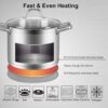 Duxtop Professional Stainless Steel Cookware Induction Ready Impact-bonded Technology (8.6Qt Stockpot)