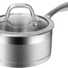 Duxtop Professional Stainless Steel Sauce Pan with Lid, Kitchen Cookware, Induction Pot with Impact-bonded Base Technology, 1.6 Quart
