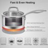 Duxtop Professional Stainless Steel Sauce Pan with Lid, Kitchen Cookware, Induction Pot with Impact-bonded Base Technology, 1.6 Quart Duxtop Professional Stainless Steel Sauce Pan with Lid, Kitchen Cookware, Induction Pot with Impact-bonded Base Technology, 1.6 Quart