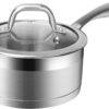 Duxtop Professional Stainless Steel Sauce Pan with Lid, Kitchen Cookware, Induction Pot with Impact-bonded Base Technology, 2.5 Quart
