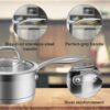 Duxtop Professional Stainless Steel Sauce Pan with Lid, Kitchen Cookware, Induction Pot with Impact-bonded Base Technology, 2.5 Quart Duxtop Professional Stainless Steel Sauce Pan with Lid, Kitchen Cookware, Induction Pot with Impact-bonded Base Technology, 2.5 Quart