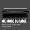 George Foreman Family-Size Grill & Panini Press, Nonstick Ceramic Coating, Fat-Removing Slope, Adjustable Angle, Indoor/Outdoor Use