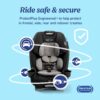 Graco Slimfit 3-in-1 Convertible Car Seat, Space Saving Design, Forward & Rear-Facing, Highback Booster Option – Sydney