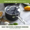 GreenPan Valencia Pro Ceramic Nonstick 1.66QT & 3.3QT Saucepan Pots with Lids Set, Hard Anodized PFAS-Free Cookware, Induction Ready & All Cooktops, Soup & Sauce, Dishwasher & Oven Safe to 600F, Gray