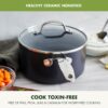 GreenPan Valencia Pro Ceramic Nonstick 1.66QT & 3.3QT Saucepan Pots with Lids Set, Hard Anodized PFAS-Free Cookware, Induction Ready & All Cooktops, Soup & Sauce, Dishwasher & Oven Safe to 600F, Gray