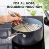 GreenPan Valencia Pro Ceramic Nonstick 1.66QT & 3.3QT Saucepan Pots with Lids Set, Hard Anodized PFAS-Free Cookware, Induction Ready & All Cooktops, Soup & Sauce, Dishwasher & Oven Safe to 600F, Gray