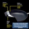 Misen Carbon Nonstick™ Frying Pan – Carbon Steel Pan, Naturally Nonstick No-Coating Surface, Ultra-Durable & Oven-Safe, Induction & Gas Compatible - 10 Inch