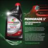 PENN GRADE 1, 71196, Synthetic Blend High Performance Oil SAE 20W-50, 1 Quart (12 Pack) PENN GRADE 1, 71196, Synthetic Blend High Performance Oil SAE 20W-50, 1 Quart (12 Pack)