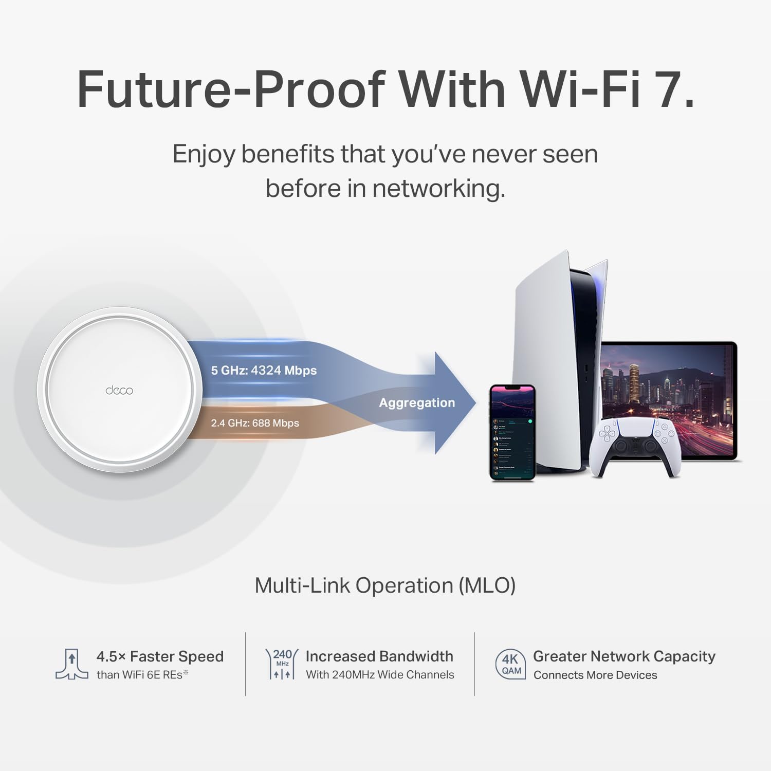 TP-Link Deco 7 BE25 Dual-Band BE5000 WiFi 7 Mesh Wi-Fi System 4-Stream 5 Gbps, 240 Mhz Covers up to 6,600 Sq.Ft 2X 2.5G Ports Wired Backhaul VPN,MLO, AI-Roaming, HomeShield, 3-Pack5 TP-Link Deco 7 BE25 Dual-Band BE5000 WiFi 7 Mesh Wi-Fi System | 4-Stream 5 Gbps, 240 Mhz | Covers up to 6,600 Sq.Ft | 2X 2.5G Ports Wired Backhaul | VPN,MLO, AI-Roaming, HomeShield, 3-Pack