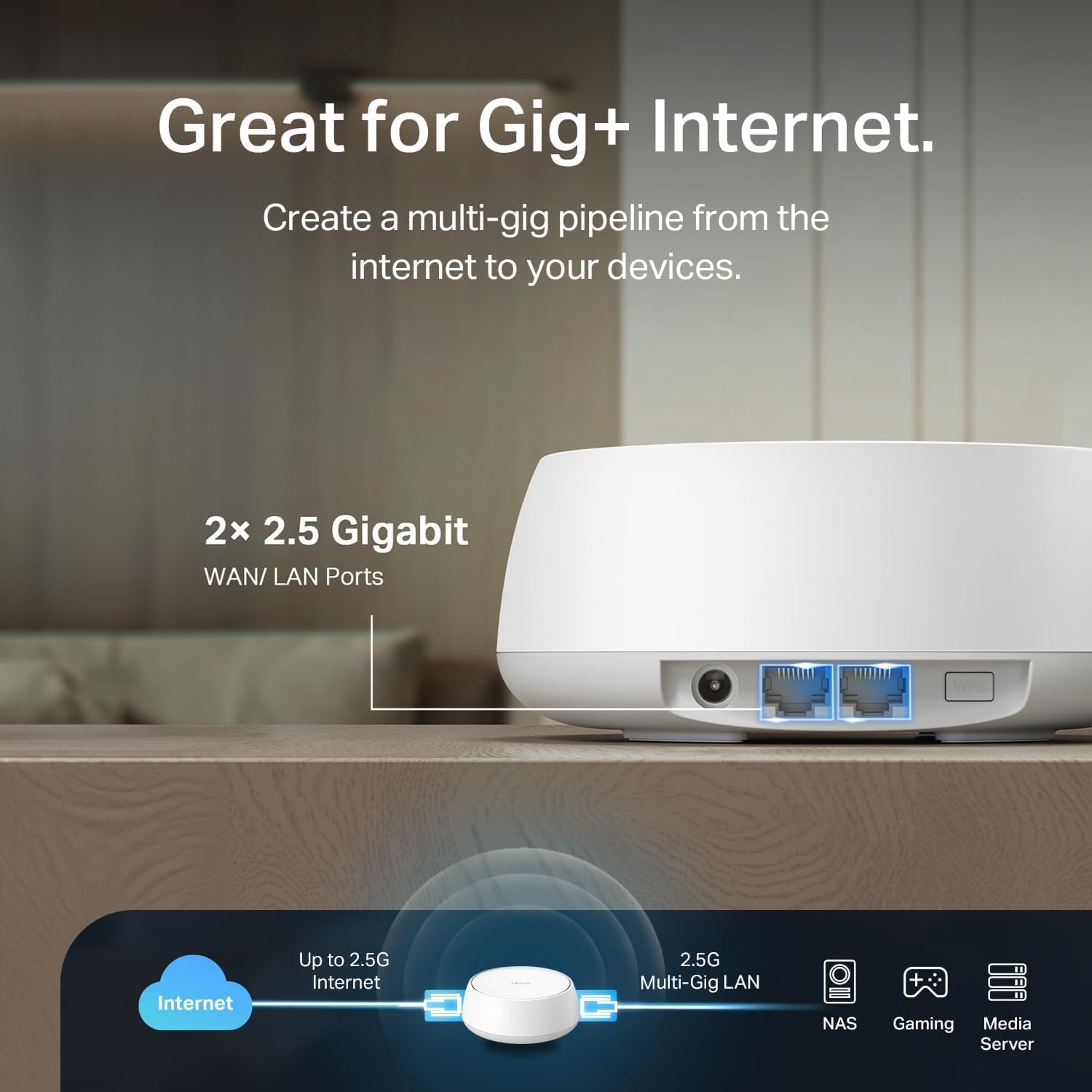 TP-Link Deco 7 BE25 Dual-Band BE5000 WiFi 7 Mesh Wi-Fi System 4-Stream 5 Gbps, 240 Mhz Covers up to 6,600 Sq.Ft 2X 2.5G Ports Wired Backhaul VPN,MLO, AI-Roaming, HomeShield, 3-Pack6 TP-Link Deco 7 BE25 Dual-Band BE5000 WiFi 7 Mesh Wi-Fi System | 4-Stream 5 Gbps, 240 Mhz | Covers up to 6,600 Sq.Ft | 2X 2.5G Ports Wired Backhaul | VPN,MLO, AI-Roaming, HomeShield, 3-Pack