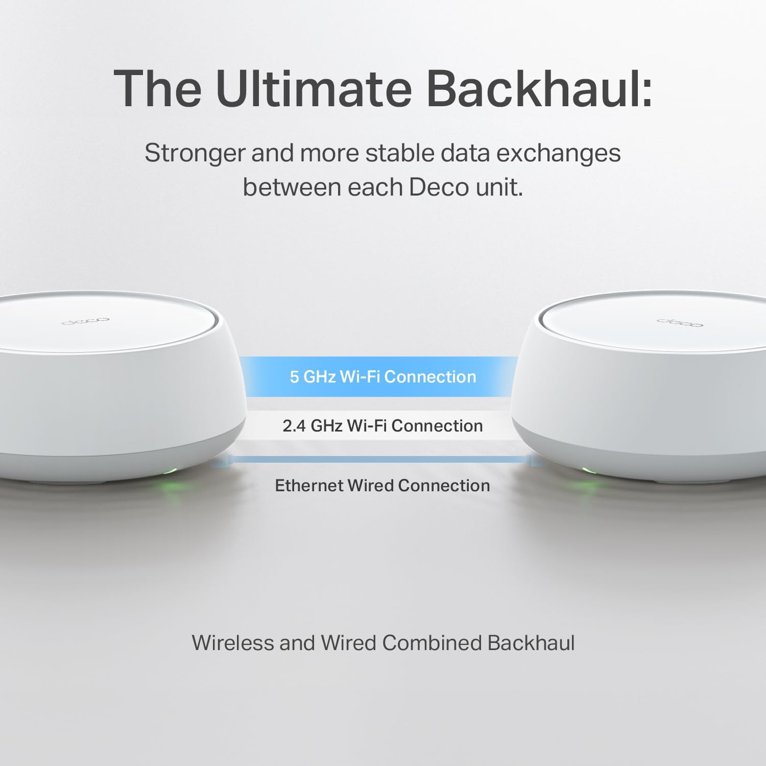 TP-Link Deco 7 BE25 Dual-Band BE5000 WiFi 7 Mesh Wi-Fi System 4-Stream 5 Gbps, 240 Mhz Covers up to 6,600 Sq.Ft 2X 2.5G Ports Wired Backhaul VPN,MLO, AI-Roaming, HomeShield, 3-Pack9 TP-Link Deco 7 BE25 Dual-Band BE5000 WiFi 7 Mesh Wi-Fi System | 4-Stream 5 Gbps, 240 Mhz | Covers up to 6,600 Sq.Ft | 2X 2.5G Ports Wired Backhaul | VPN,MLO, AI-Roaming, HomeShield, 3-Pack