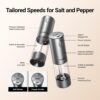 ThermoMaven Upgraded Larger Capacity Electric Salt and Pepper Grinder Set, 110ml Rechargeable Salt and Pepper Shaker with LED light, Stainless Steel Automatic Pepper Mill with 6 Adjustable Coarseness