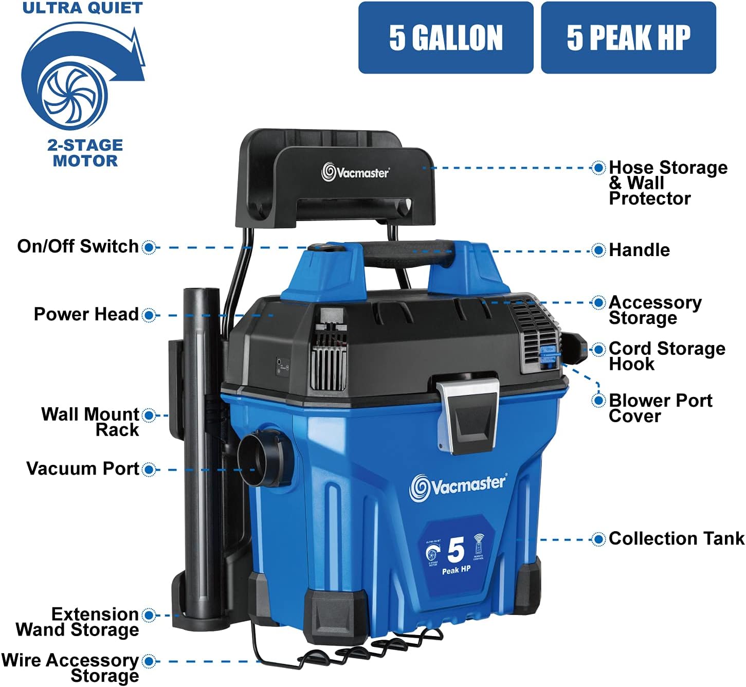 Vacmaster VWMB508 0101 5 Gallon Wall-Mount Wet Dry Vacuum with Remote Control Operation1 Vacmaster VWMB508 0101 5 Gallon Wall-Mount Wet/Dry Vacuum with Remote Control Operation