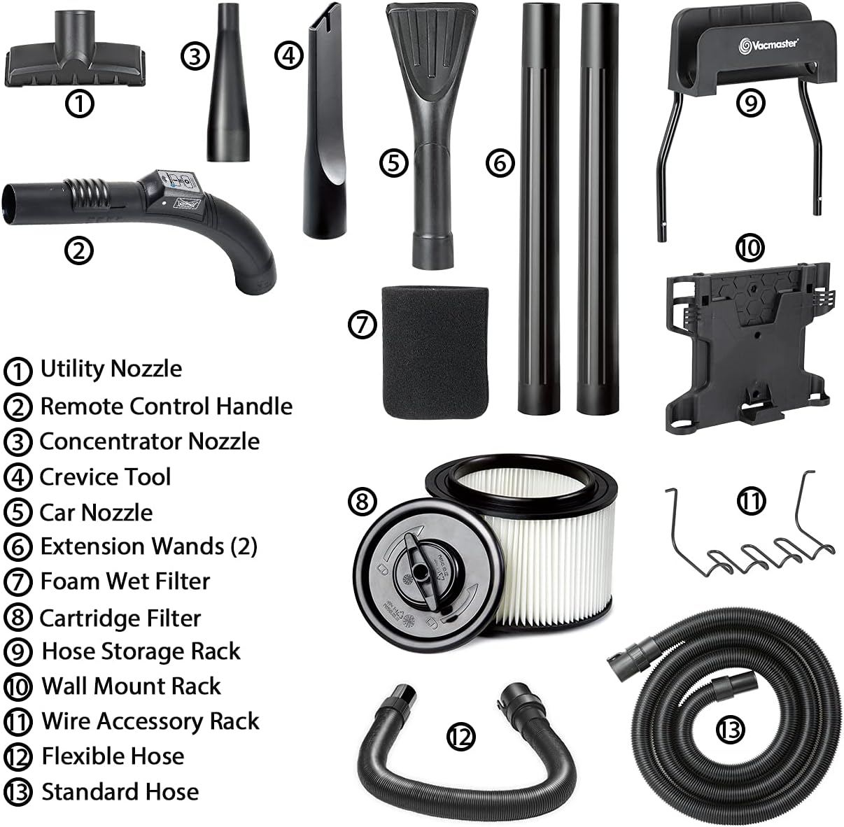 Vacmaster VWMB508 0101 5 Gallon Wall-Mount Wet Dry Vacuum with Remote Control Operation4 Vacmaster VWMB508 0101 5 Gallon Wall-Mount Wet/Dry Vacuum with Remote Control Operation