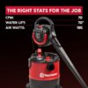 Vacmaster Wet/Dry Vacuum with Detachable Blower 6 Gallon 5 Peak HP-VBVB611PF 1101 Vacmaster Wet/Dry Vacuum with Detachable Blower 6 Gallon 5 Peak HP-VBVB611PF 1101