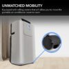 Whynter Portable Air Conditioner 12,000 BTU & Heater with Dual Hose Dehumidifier & Cooling Fan for 400 Sq Ft Rooms, Includes AC Unit Window Kit Elite ARC-122DHP (7,000 SACC), Silver