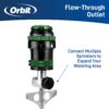 10-Pack Orbit 58573N H2O-6 Gear Drive Sprinkler - Versatile Gear Drive for Efficient Lawn Watering