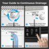 4,000 Sq.ft Dehumidifier for Basement, 45 Pint Dehumidifiers for Home with Drain Hose, Smart Humidity Control, Auto Defrost, Auto Restart, 24H Timer, for Bedroom, Bathroom, RV, Garage