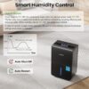 4500 Sq.Ft. 2025 Energy Star Dehumidifier for Basement & Large Rooms with Drain Hose, Max 115 Pints/Day | 45dB Quiet Compressor | 1.7 Gal Water Tank | Auto Shut-Off & Restart, Black