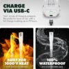 CHEF iQ Sense | Smart Wireless Meat Thermometer | 2 Ultra-Thin Probes | WiFi Unlimited Range | 1000°F Heat Safe | 5 Sensors | BBQ, Grill, Oven, Smoker, Air Fryer | Gen3 | White