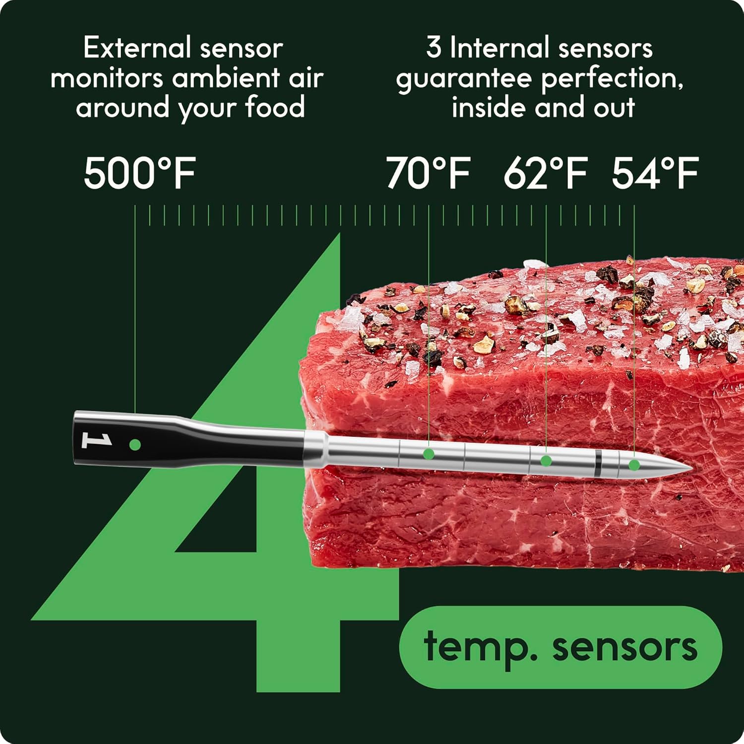 CHEF iQ Sense Smart Wireless Meat Thermometer with 3 Ultra-Thin Probes, Unlimited Range Bluetooth Meat Thermometer, Digital Food Thermometer for Remote Monitoring of BBQ Grill, Oven4 CHEF iQ Sense Smart Wireless Meat Thermometer with 3 Ultra-Thin Probes, Unlimited Range Bluetooth Meat Thermometer, Digital Food Thermometer for Remote Monitoring of BBQ Grill, Oven