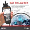 INNOVA 5510 OBD2 Scanner, Scan Tool for ABS, All System Scanner, Caliper Service, Brake Pad Life, Read/Erase ABS/SRS Codes, Reset Oil Light, Live Data, Updates Included