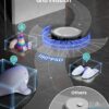 Lefant M310 Ultra Robot Vacuum and Mop, 6000Pa Suction-Slim Robotic Cleaner with ToF LiDAR Navigation, Accurate Obstacle Avoidance, WiFi/App/Alexa Control, 170min Runtime, for Pet Hair and Home
