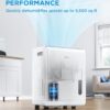 Midea 5,500 Sq. Ft Dehumidifier for Basement, 60 Pint dehumidifier with pump, APP & Alexa Smart Control, 2.64 Gallon Water Tank, Intelligent Humidity Control, Ideal for Home, Basement, Garage
