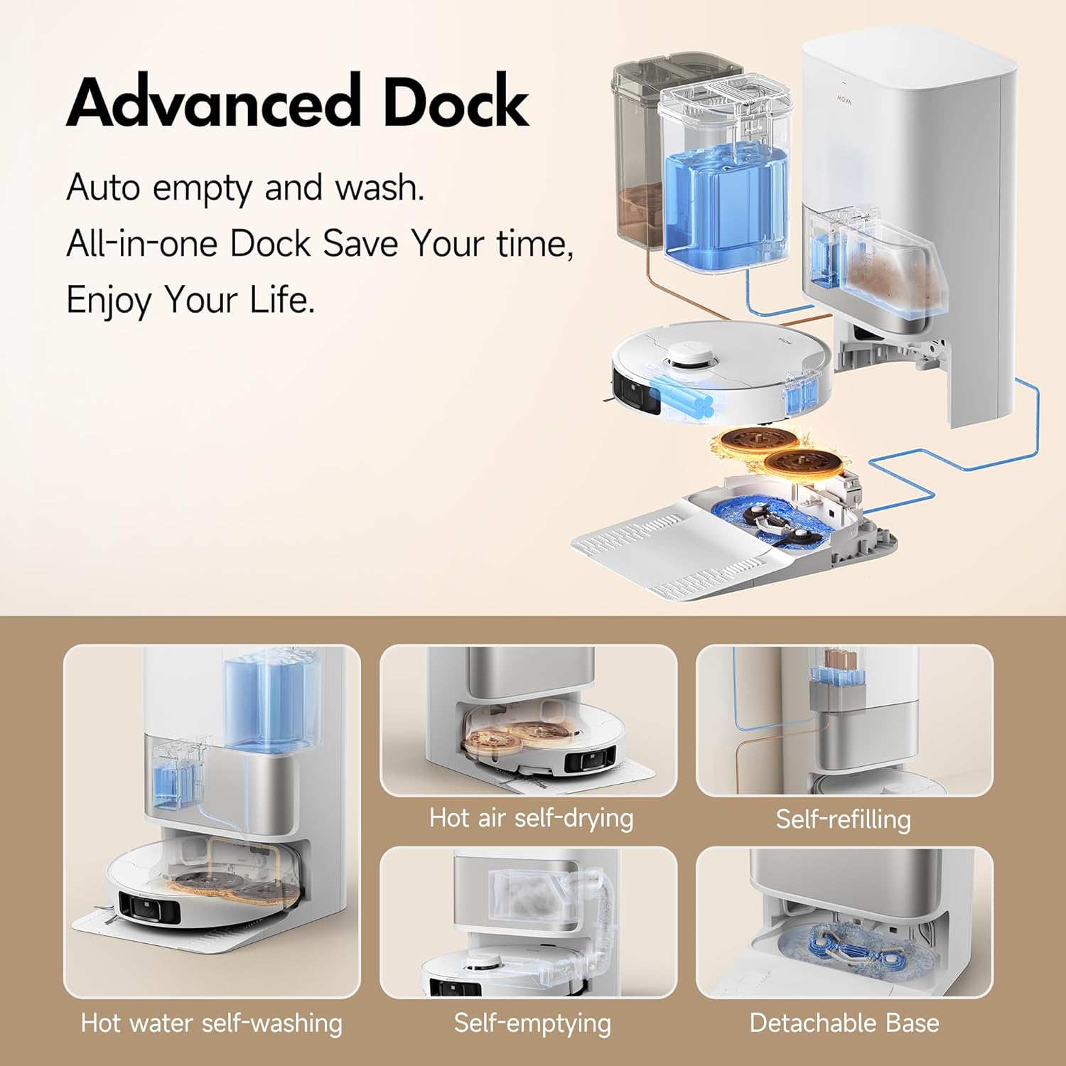 Mova P10 Pro Ultra Robot Vacuum and Mop 13,000Pa Suction, 140°F Hot Water Auto Mop Washing & Drying, Dual Spinning Extenable Mop,10.5mm Lifting for Carpet, 360°Obstacle Avoidance, App Control345 Mova P10 Pro Ultra Robot Vacuum and Mop 13,000Pa Suction, 140°F Hot Water Auto Mop Washing & Drying, Dual Spinning Extenable Mop,10.5mm Lifting for Carpet, 360°Obstacle Avoidance, App Control