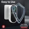 NICGOL Upgraded Natural Gas Leak Detector & Carbon Monoxide Detectors - 4 in 1 Natural, Propane, Co and Gas Detector -Carbon Monoxide Detectors Plug in -Temperature & Humidity for Home, RV (3 Packs) NICGOL Upgraded Natural Gas Leak Detector & Carbon Monoxide Detectors - 4 in 1 Natural, Propane, Co and Gas Detector -Carbon Monoxide Detectors Plug in -Temperature & Humidity for Home, RV (3 Packs)