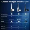 Oral-B Rechargeable Electric Toothbrush, iO5 Customizable Clean, 5 Cleaning Modes, Visual Pressure Sensor to Protect Gums, Travel Case, Black