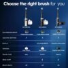 Oral-B Rechargeable Electric Toothbrush, iO5 Customizable Clean, 5 Cleaning Modes, Visual Pressure Sensor to Protect Gums, Travel Case, Black