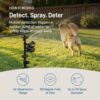 Orbit 62100 Yard Enforcer Motion-Activated Sprinkler