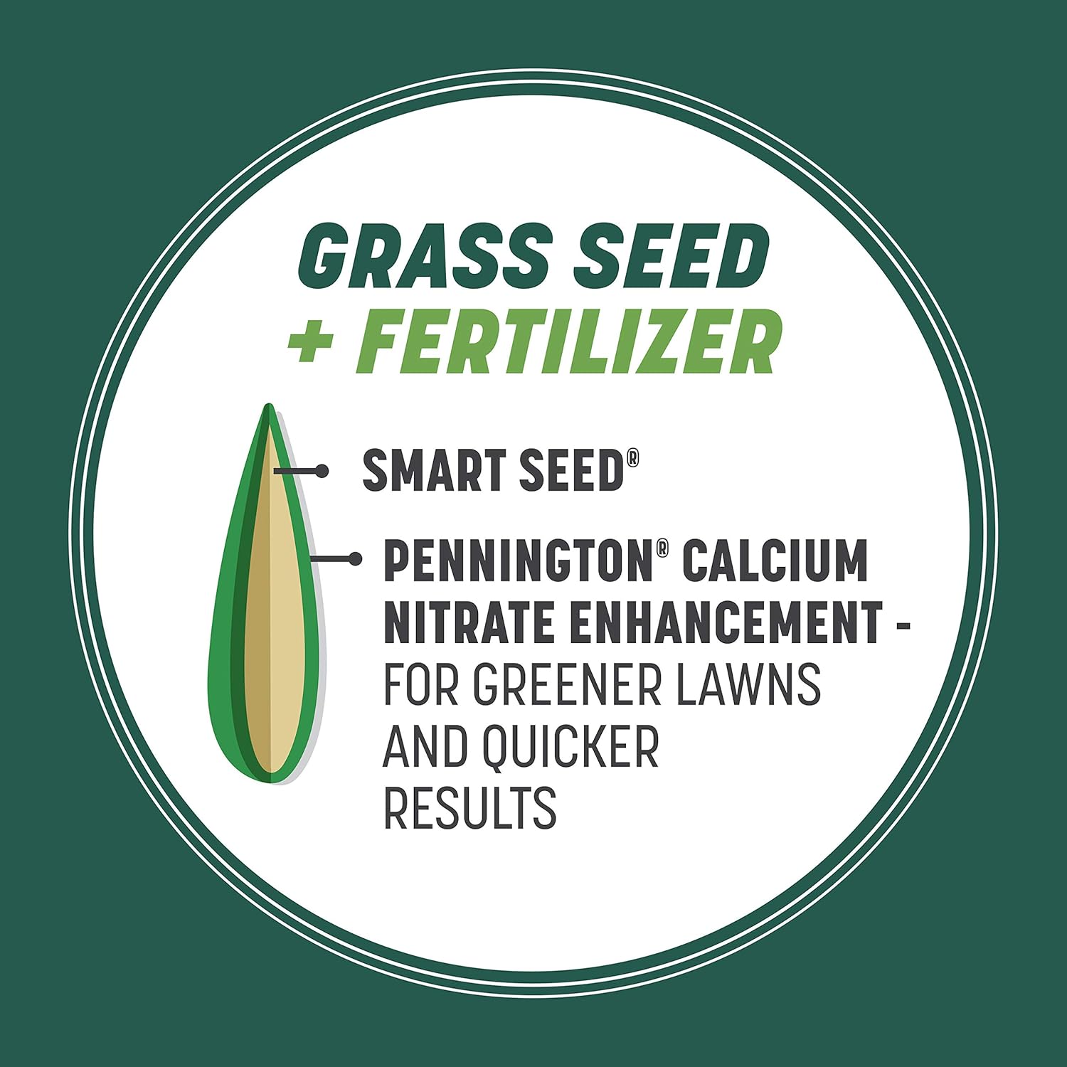 Pennington Smart Seed Sun and Shade Grass Mix 20 lb, Black Label25 Pennington Smart Seed Sun and Shade Grass Mix 20 lb, Black Label