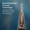 Philips Sonicare 6500 Series Electric Toothbrush - Next-Generation Sonicare Technology, Pressure Sensor, 9 Brushing Settings, SmarTimer, BrushPacer, 21-Day Runtime, Travel Case, White, HX7410/10