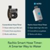 Rachio Smart Hose Timer (1 Valve Only) – App-Controlled Outdoor Faucet Timer, Quick Install & Scheduling, Expandable System - Requires WiFi Hub