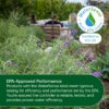 Rain Bird TRU8IW Timer and Smart WiFi Module Bundle, Program-Based Indoor Irrigation Sprinkler Controller/Timer, 8-Zone/Station