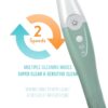 Tao Clean UV Sanitizing Sonic Toothbrush and Cleaning Station, Electric Toothbrush, Dual Speed Setting, Seaglass Green