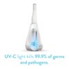 Tao Clean UV Sanitizing Sonic Toothbrush and Cleaning Station, Electric Toothbrush, Dual Speed Setting, White