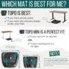 The Standing Desk Mat - Topo by Ergodriven | Premium Not-Flat Anti-Fatigue Standing Desk Mat with Calculated Terrain | Ultra-Thick Deluxe Comfort Foam, Durable, PVC-Free | Accessories | Obsidian Black