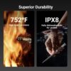 ThermoMaven Wireless Bluetooth Smart Meat Thermometer: Standalone Base, Smart WiFi Thermometer with Sub-1G, 6 Sensors NIST Certified Accuracy, 2 Probes, for BBQ, Grill, Oven, Smoker, Rotisserie