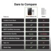 ThermoMaven Wireless Bluetooth Smart Meat Thermometer: Standalone Base, WiFi Thermometer with Sub-1G, 6 Sensors NIST Certified Accuracy, 4 Probes, for Kitchen, BBQ, Grill, Oven, Smoker, Rotisserie
