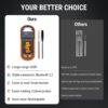 ThermoPro TempSpike Plus 600ft Wireless Meat Thermometer with 2 Color-Coded Probes, Bluetooth Meat Thermometer Wireless with LCD-Enhanced Booster for Food Cooking Grill Smoker