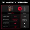Thermopro TempSpike 600 ft Wireless Meat Thermometer Digital with Ultra-Thinner Probe, Bluetooth Meat Thermometer Wireless with LCD-Enhanced Booster for BBQ Grill Smoker Rotisserie Sous Vide