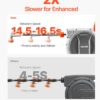 VEVOR Retractable Garden Hose Reel, 1/2 Inch x 145 ft Wall Mounted Hose Reel, Heavy Duty Garden Hose Reel with 9 Patterns Nozzle, Any Length Lock, Upgraded Slow Return System and 180°Swivel Bracket