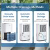 Waykar 150 Pints 2025 Energy Star Dehumidifier for Spaces up to 7,000 Sq. Ft at Commercial and Industrial Large Room, Warehouse, Storage, Home, Basement, with Drain Hose, Auto Defrost, Self-Drying