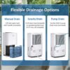 Waykar 150 Pints 2025 Energy Star Dehumidifier with Pump for Spaces up to 7,000 Sq. Ft at Commercial and Industrial Large Room, Warehouse, Home, Basement, with Drain Hose, Auto Defrost, Self-Drying
