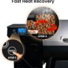 Z GRILLS Wood Pellet Grill Smoker with PID 3.0 Controller, 459 SQ.IN, 450°F Max Temperature, 8 in-1 BBQ Grill, LCD Screen, Meat Probes, Rain Cover, Backyard Camping Bake and Roast, 450E