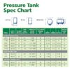 A.O. Smith LPT20H 20.0-Gallon Horizontal Well Pressure Tank
