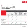 ABB THQL2130GFTA 30-amp 2 -Pole GFCI Circuit Breaker ABB THQL2130GFTA 30-amp 2 -Pole GFCI Circuit Breaker